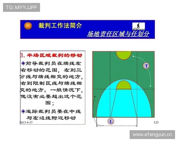 篮球罚球规则解析：你必须了解的站位与执行流程