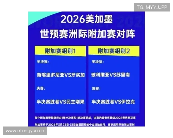 世界杯A组抽签揭晓,捷克迎来韩国墨西哥挑战 世界杯A组抽签揭晓,捷克迎来韩国墨西哥挑战